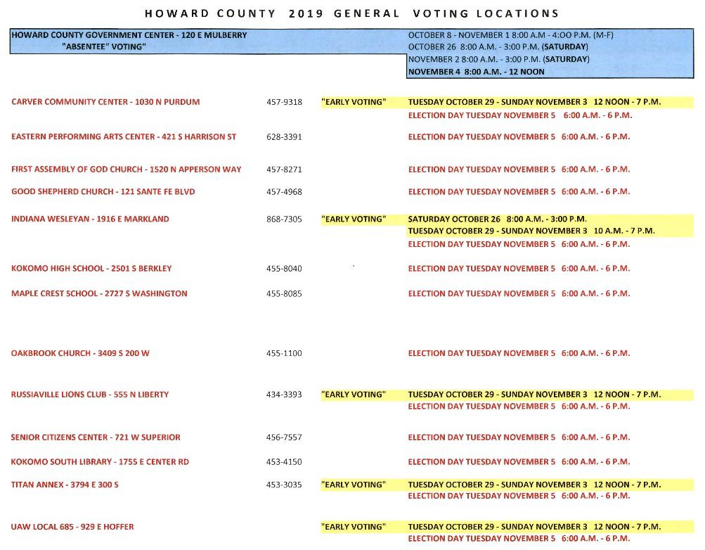 2019 general election vote centers